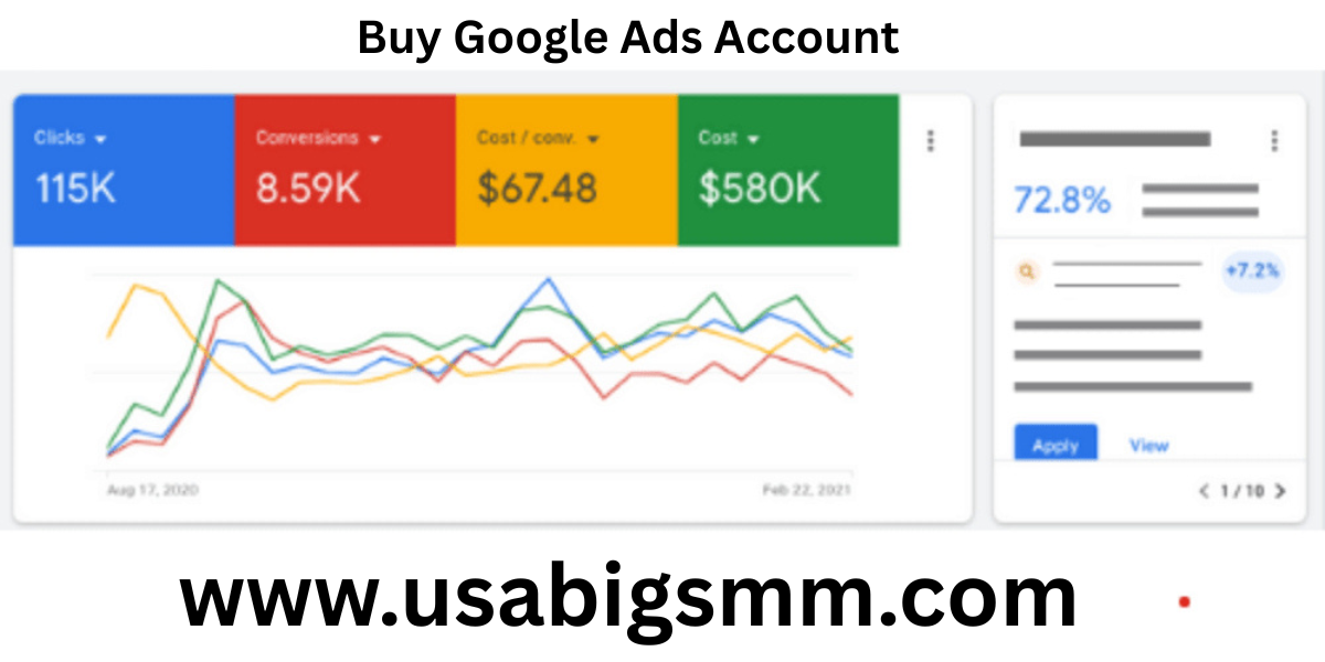 Buy Google Ads Accounts